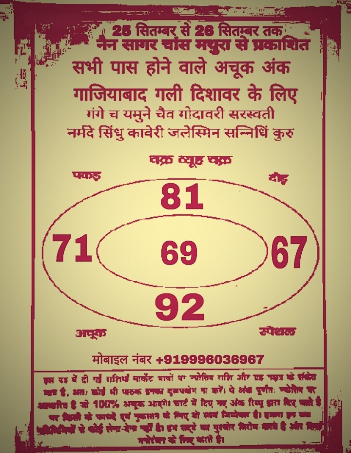 Delhi Satta King Ka Result Satta King Result Chart Of May